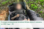 На границе с Латвией обнаружен труп беженца