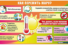 Синоптики передают жаркую погоду