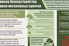 Новые правила благоустройства и содержания населенных пунктов