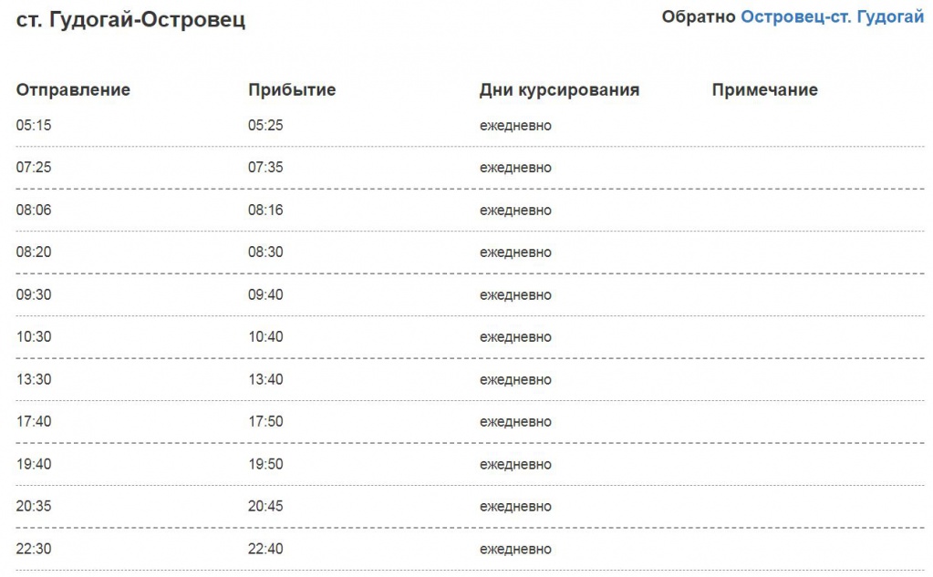 Электрички бояры минск на сегодня