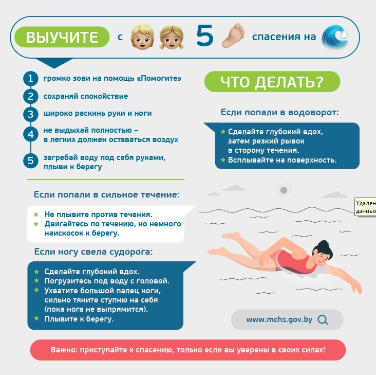 5 шагов спасения на воде